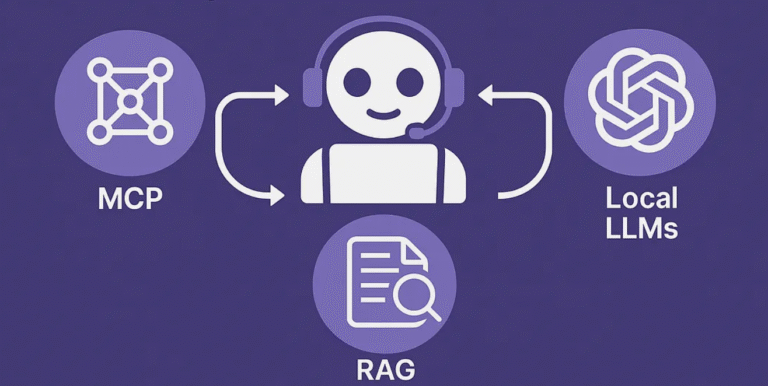 MCP, Agentic AI, RAG